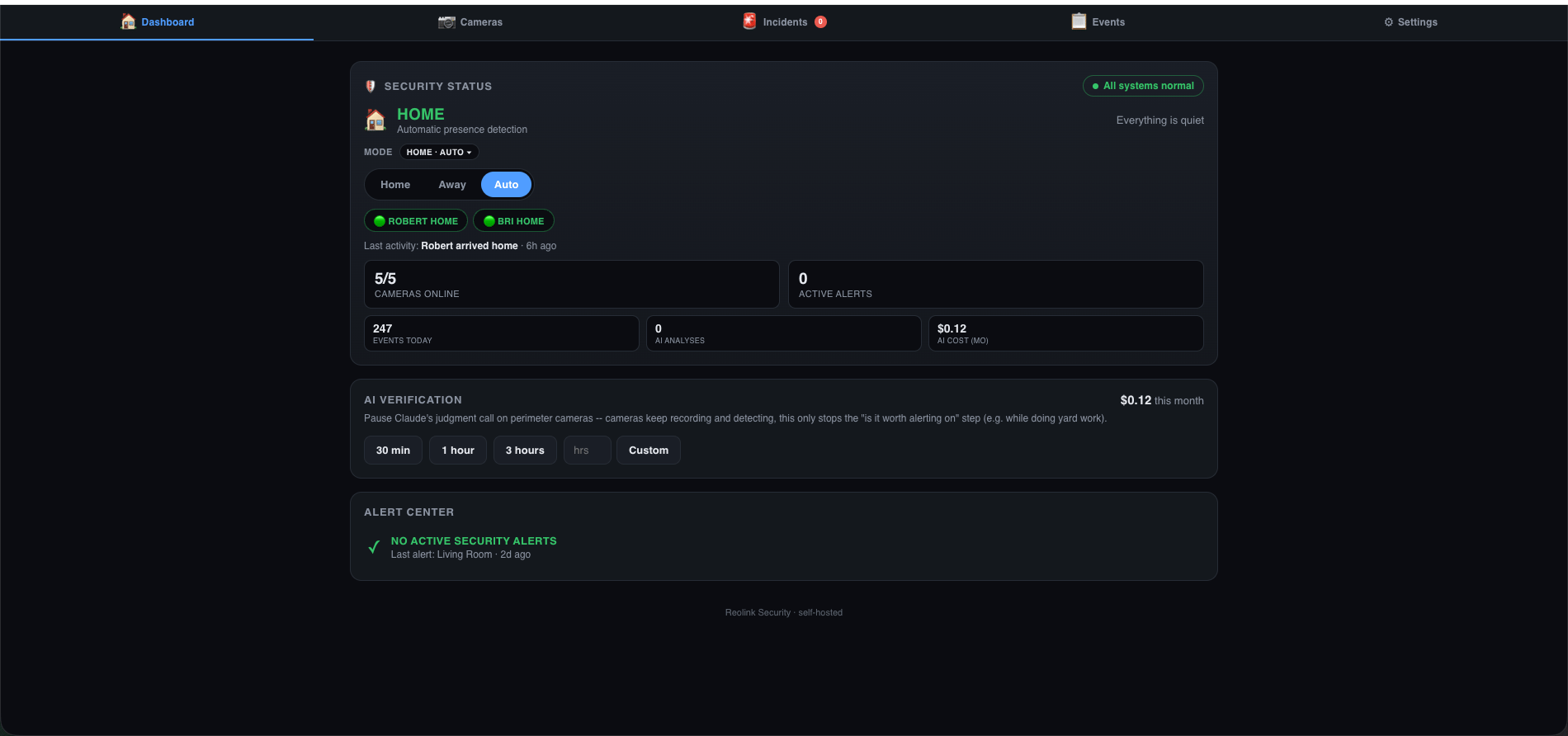 Home Security dashboard: security status HOME with automatic presence detection, 5/5 cameras online, 0 active alerts, and AI verification controls.